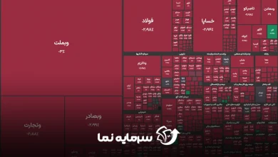 بورس امروز