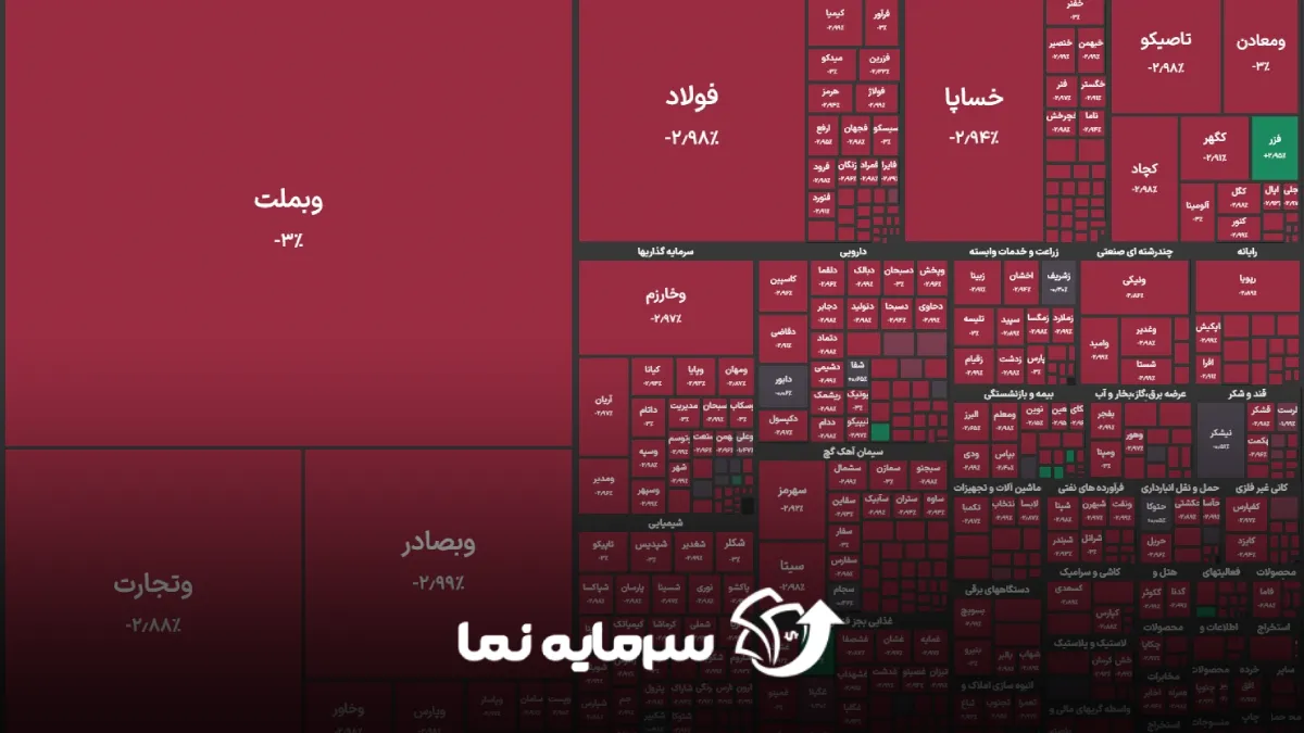 بورس امروز