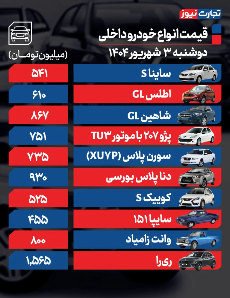 قیمت خودروهای داخلی
