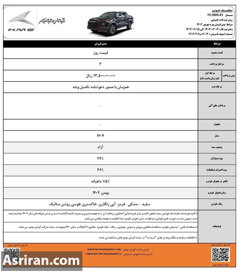 آغاز پیش فروش ۴ خودرو کرمان موتور ویژه شهریور۱۴۰۴ +جدول