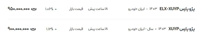 قیمت پژو پارس قیمت پژو پارس